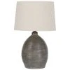Joyelle Table Lamp Gray - Signature Design by Ashley